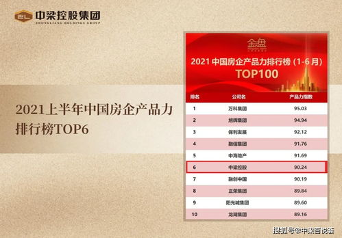 奮楫篤行2021 深耕不綴獲殊榮，載譽前行啟新程——企業管理創新之道