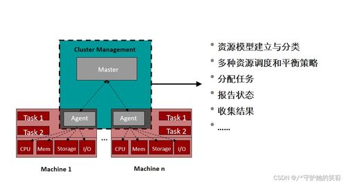 云計算及其在華為的應(yīng)用與相關(guān)業(yè)務(wù)概述