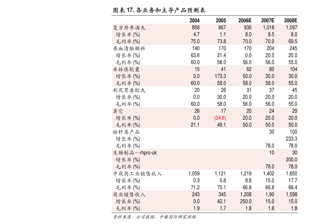 聚焦進出口業(yè)務(wù)結(jié)構(gòu)優(yōu)化，陽光交易助力企業(yè)長遠發(fā)展