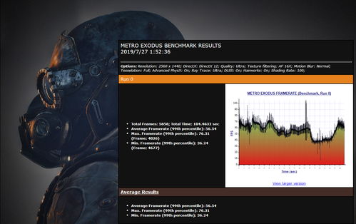 軟硬件技術革新 為游戲世界注入靈魂，打造前所未有的沉浸式真實體驗