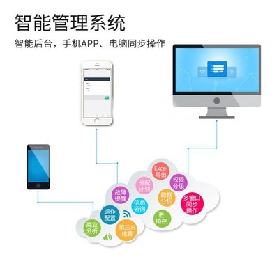 共享機械鍵盤方案 智能小程序、APP、公眾號與H5一體化軟硬件開發新生態